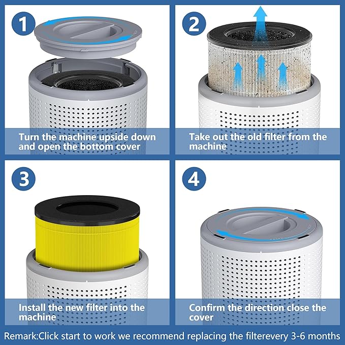 AP050 Replacement Filter, Compatible with Tailulu AP050 AP052 AP100 Air Purifier, H13 Grade True HEPA Replacement Filte-r, 360°3-Stage Filtration for Odor,Dust,Somke,Pollen, 2-Pack (2 Pack Pet Filter)