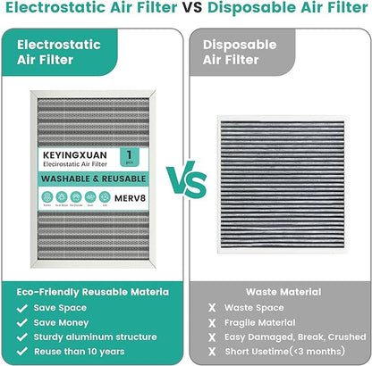 14x20x1 Reusable Air Filter, Washable, Merv 8, Electrostatic HVAC AC Furnace Filter, Permanent, Lasts a Lifetime, Healthier Home or Office (Actual Size:13.5x19.5x0.8 Inch)
