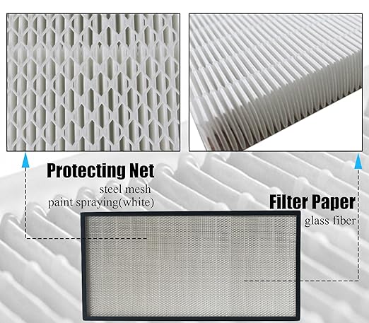 FFU H14 HEPA Filter Replacement, Laminar Flow Hood Filter Replacement Kit 1 Piece, Compatible with Laminar Flow Hood FFU 46.2"x22.6",100/ISO 5, H14 HEPA Flow Hood Filter
