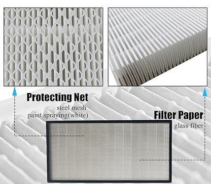 FFU H14 HEPA Filter Replacement, Laminar Flow Hood Filter Replacement Kit 1 Piece, Compatible with Laminar Flow Hood FFU 46.2"x22.6",100/ISO 5, H14 HEPA Flow Hood Filter