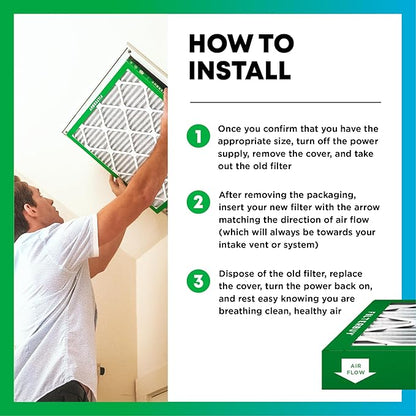 Filterbuy 16x20x2 Air Filter MERV 8 Essential Dust & Allergy Defense (2-Pack), Electrostatic Pleated HVAC AC Furnace Filters Replacement, Made in USA (Actual Size: 15.50 x 19.50 x 1.75)