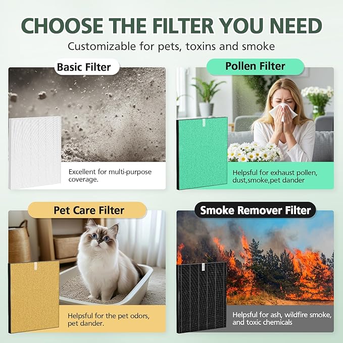 isinlive 115115 HEPA Replacement Filters A for Winix PlasmaWave 5300-2, C535, 6300, 5300, 6300-2, P300, AM90, 9000, 5000, 5000B, C909, 9800 Air Purifier, 4 Pack HEPA Filter, Size 21