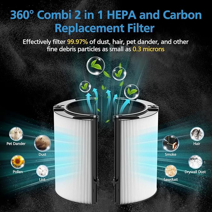2 Pack Combi 360°Glass HEPA+Activated Carbon Filter For Dyson HP1 HP2 TP09 TP07 TP06 TP04 TP10 TP7A HP04 HP06 HP07 HP09 HP10 HP4A HP7A PH01 PH02 PH03 PH04 PH3A DP04 PC1 PC2 Air Purifier, #965432-01