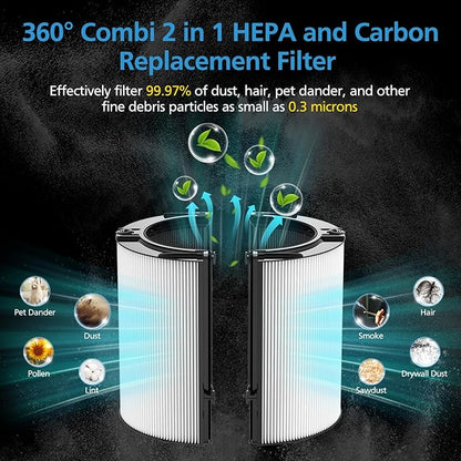 2 Pack Combi 360°Glass HEPA+Activated Carbon Filter For Dyson HP1 HP2 TP09 TP07 TP06 TP04 TP10 TP7A HP04 HP06 HP07 HP09 HP10 HP4A HP7A PH01 PH02 PH03 PH04 PH3A DP04 PC1 PC2 Air Purifier, #965432-01