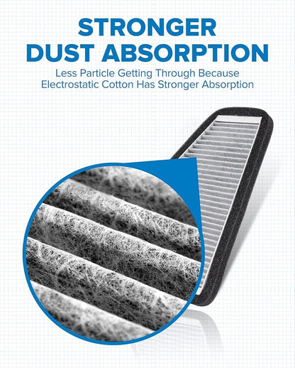 PHILTOP Cabin Air Filter w/Activated Carbon, Compatible with CF10548 Ford Escape 2007-2012, Mercury Mariner 2007-2011, Mazda Tribute 2008-2011, Carbon Filter Up Dust Pollen Odor