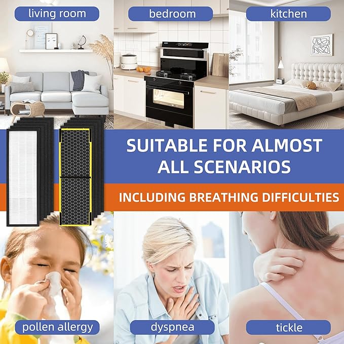 【Upgraded】FLT4825 HEPA Filter B Pet Replacement Compatible with G-Guardian Air Purifier AC4825 AC4825E AC4300 AC4800 AC4900 AC4850,2 True H13 HEPA with Activated Carbon Filter+8 Pre-Filters,#FLT4825