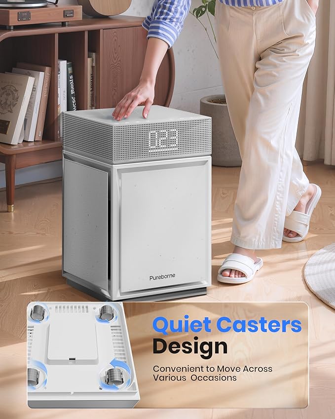 Air Purifiers for Home Large Room Bedroom up to 3600 Sq Ft PM 2.5 Display Air Quality Sensor True HEPA Air Filter for Fur Odor Smoke with Three-Sided Air Inlet, Gray, PB6866, 1 Pack