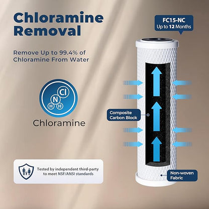 iSpring US31-NC Classic 3-Stage Under Sink Water Filtration System for Drinking, Reduces Chloramine, PFAS, Tankless Under Sink Water Filter, High Capacity Water Filter for Sink