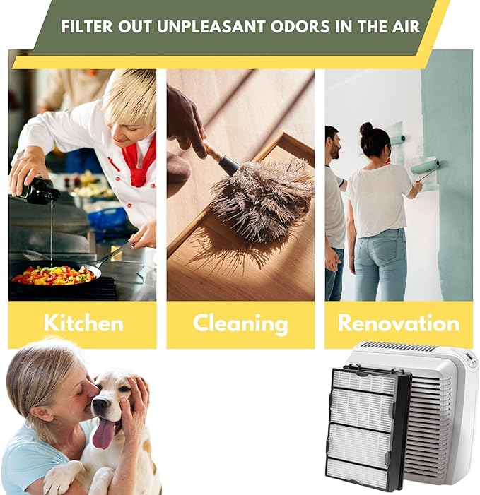 Nispira True HEPA Air Filter Replacement Compatible with Holmes Air Purifier HAPF600 HAPF600D HAPF600D-U2 Filter B, 2 Packs