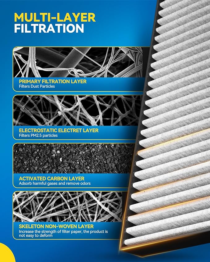 PHILTOP Cabin Air Filter, Replacement for CF12140, 2017-2018 Yaris iA, 2019-2020 Yaris, 2016 iA, Premium Cabin Filter with Activated Carbon Filter Up Dust Pollen Odor