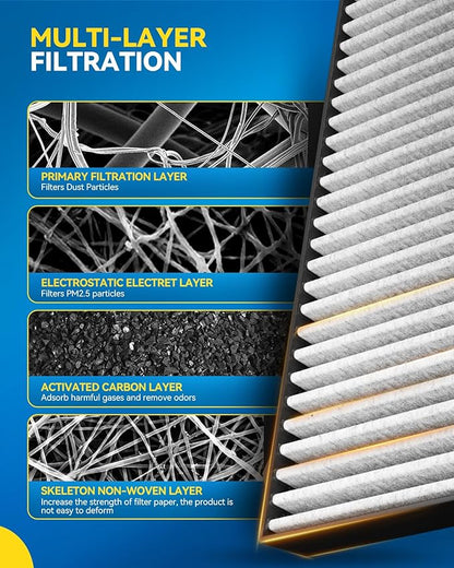 PHILTOP Cabin Air Filter, Replacement for CF12140, 2017-2018 Yaris iA, 2019-2020 Yaris, 2016 iA, Premium Cabin Filter with Activated Carbon Filter Up Dust Pollen Odor