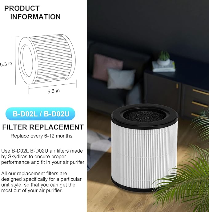 2-Pack B-D02L M05 Replacement Filter, Compatible with MOOKA B-D02L/M05 and KOIOS B-D02L Air Purifier, for VEWIOR B-D02U Air Purifier, H13 True HEPA Filter