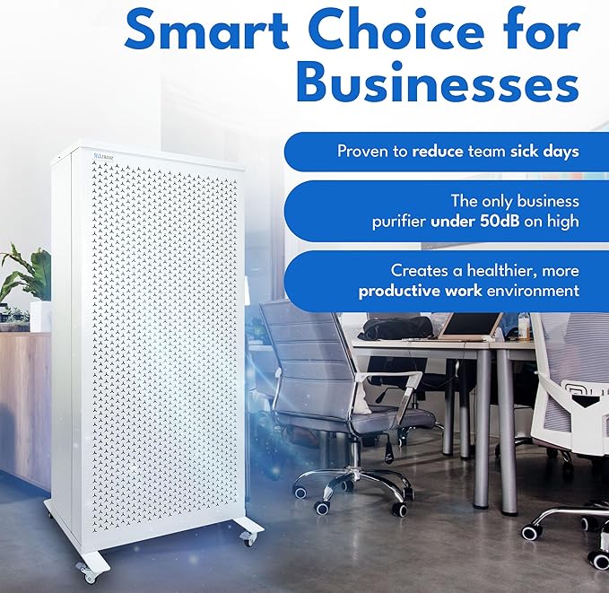 Smart Air (aka Smart Health) Blast MKII Air Purifier – Cleans 4,500 Sq Ft/30 Mins, 29-43 dBA–Industrial - Grade H13 HEPA – Purifier for Home, Office, Pets, Allergies, Dust, Mold & Smoke