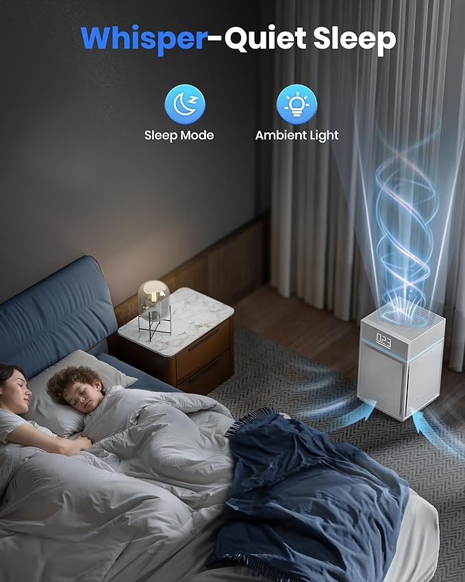 Air Purifiers for Home Large Room Bedroom up to 3600 Sq Ft PM 2.5 Display Air Quality Sensor True HEPA Air Filter for Fur Odor Smoke with Three-Sided Air Inlet, White,1 Pack+ 3-Layer Filter
