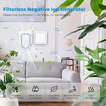 Air Ionizers Plug In Negative Ion Air Purifiers Quiet Air Freshener for Home Bedroom Office Basement - Portable Mini Air Cleaner Odor, Smoke, Dust, Pet Smell (6, White)