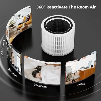 Funmit Core 200S Replacement Filter for Core 200S Smart WiFi Air Purifier, 3-in-1 H13 True HEPA Filter Replacement and High-Efficiency Activated Carbon, Part # Core 200S-RF, 3 Pack