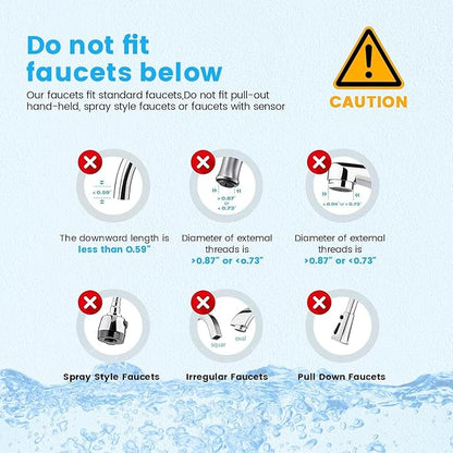 Vortopt Countertop Water Filter F8-Faucet Filtration System for Kitchen Sink,Reduces 99% Chlorine,Heavy Metals,Bad Odors,Includes 1 Filter.