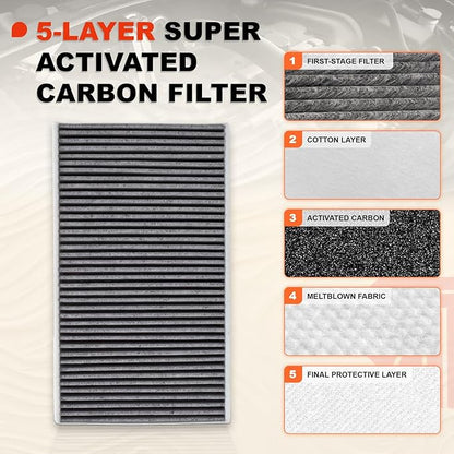6-Pack HEPA Air Intake Filter & Upgrade Activated Carbon Cabin Air Filter Kit, Replacement for 2020-2025 Model Y Juniper Refresh Accessories (Premium/Performance), Replaces # 165837500A, 165837600A