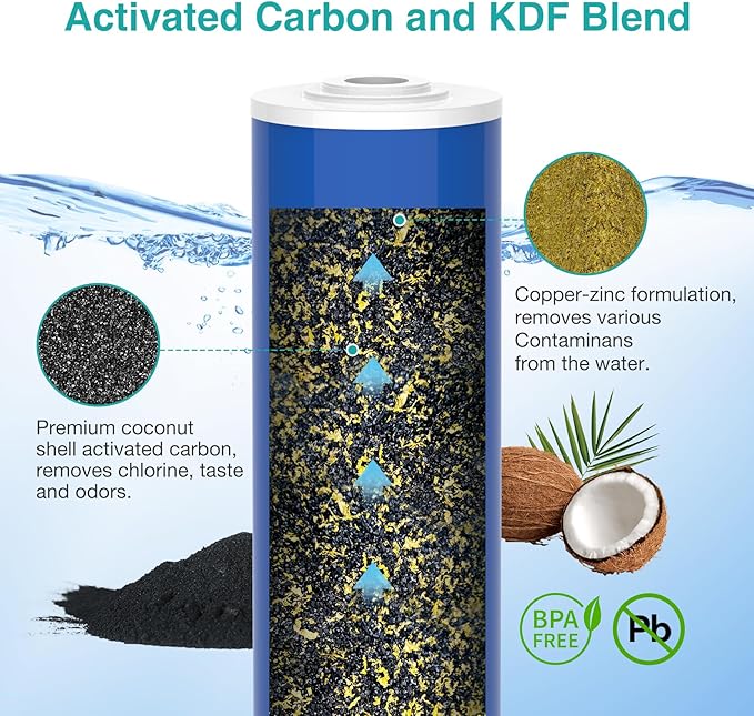 SimPure Whole House Water Filter Cartridges 20" x 4.5" GAC/KDF Carbon and Heavy Metal Filter, For DB20P, WHB20, FG25B-KS, WGB32B-KS, ‎FLTWH2045K, 2 Pack