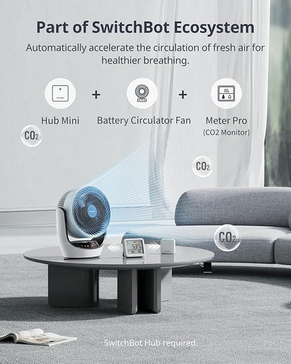 Air Quality Monitor Indoor 5-in-1 Meter Pro CO2 Detector, CO2 Monitor with APP, Large Display, Bluetooth Air Quality Tester for Home, Office,Car