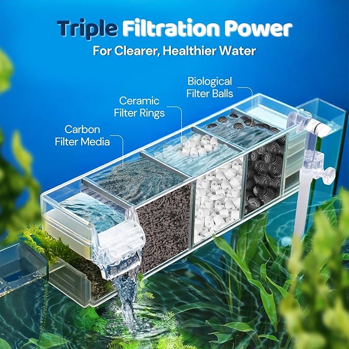 Flexzion Fish Tank Filter Media - Bio Balls for Aquarium Filter, Ceramic Rings & Activated Carbon Pellets in Mesh Bags - Biological, Chemical, & Mechanical Filtration Fresh & Saltwater Aquarium, 3 Set