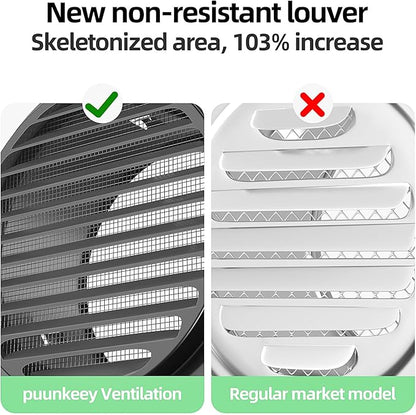 4" in Heavy Duty Thickened 304 Stainless Steel Air Vent Cover Louvered Grille Cover Vent Hood Flat Ducting Ventilation Air Vent Wall Air Outlet with Fly Screen Mesh for House (4inch-100mm Flat Black)