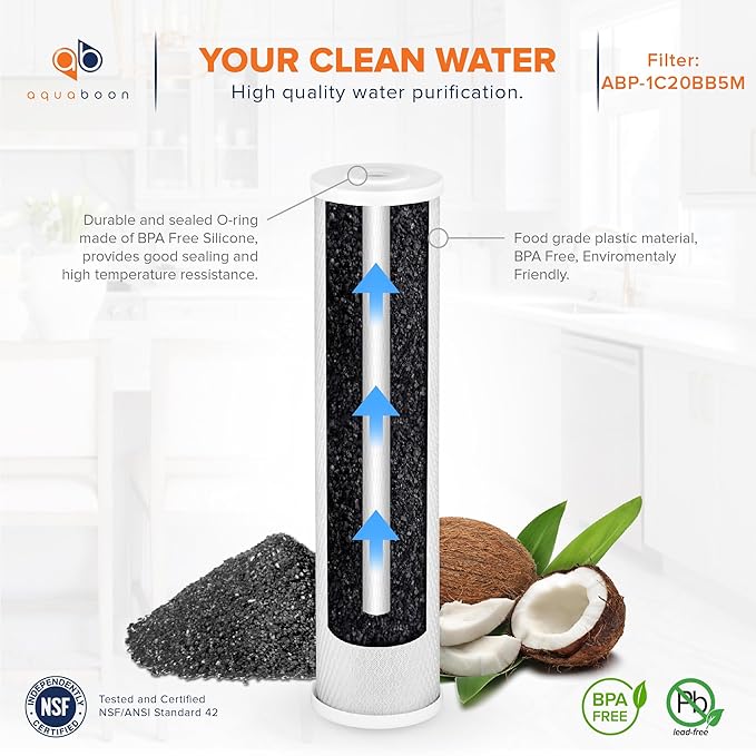 Aquaboon 5 Micron 20 x 4.5 Sediment, Iron & Manganese, CTO Whole House Water Filters Replacement Cartridges Set for 3-Stage Water Filter System