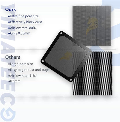 120mm Fan Filter PC Dust Filter Computer Fan Grills Dust Mesh Magnetic Frame PC Case Cover Dustproof PVC 50 Mesh(PVC, Gentleman Aesthetic, 120 * 120mm, 5pcs, Black)