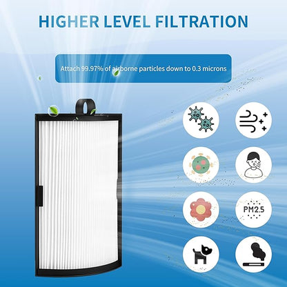 H-HF500-VP Replacement Filter, Compatible with Hunter HPF500 HPF520 Tower Air Purifier HP500FBLS HP500FGRS HP500FWHS, Part Number H-HF500-VP/H-PF500, 2 Pack