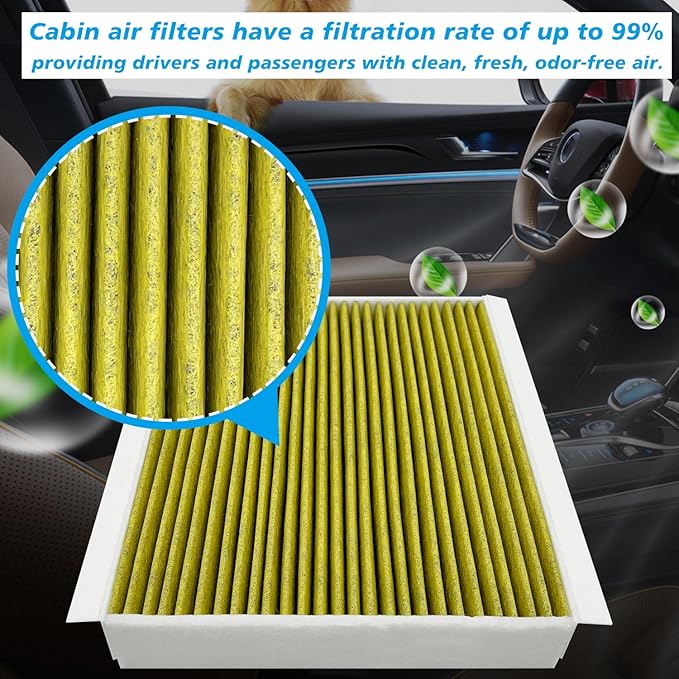 for Cabin Air Filter JMFL3 (CF12150) Fits for F-150 2015-25, F-250 / F-350 / F-450 / F-550Super Duty 2017-23, Expedition 2018-24, Navigator 2018-24, Replacement for CP150, FL3Z-19N619-A