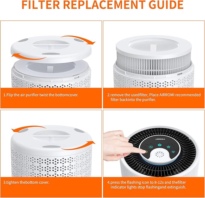 AIRROMI A2001 HEPA Air Purifier Replacement Filter, 3-In-1 Original Filter, Remove 99.97% of 0.3 Micron Particle 2 Pack White Activated Carbon