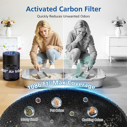 3 Pack TZ-K1 Replacement Filter Compatible with ToLife TZ-K1 Air Puri-fier, FreAire KN6391, MK01 MK06 Air Purifiers And VOOPNU DH-JH12 Air Purifier, Efficienct 3-in-1 DH-JH12 Filter