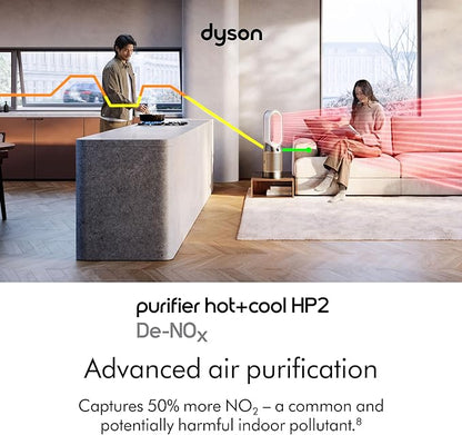 Dyson Purifier Hot+Cool HP2 De-NOx