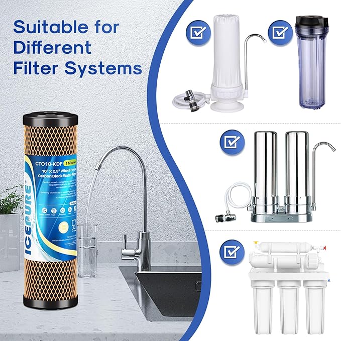 ICEPURE 1 Micron 2.5" x 10" Whole House Water Filter Coconut Shell Activated CTO Carbon and KDF Cartridge for Home, Compatible with WFPFC8002, WFPFC9001, FXWTC, SCWH-5, WHEF-WHWC, AMZN-SCWH-5, 4PACK
