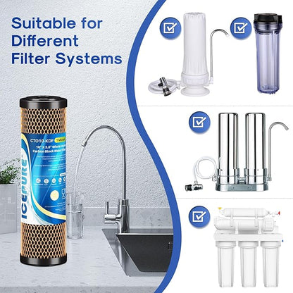 ICEPURE 1 Micron 2.5" x 10" Whole House Water Filter Coconut Shell Activated CTO Carbon and KDF Cartridge for Home, Compatible with WFPFC8002, WFPFC9001, FXWTC, SCWH-5, WHEF-WHWC, AMZN-SCWH-5, 4PACK