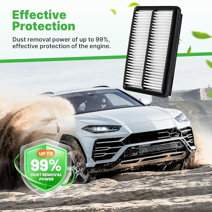 Engine+Cabin Air Filters Set Fit for 2016-2022 Honda Pilot, 2014-2020 Acura MDX, 2017-2025 Ridgeline, 2019-2025 Passport Engine Air Filter Automotive Accessories CF10134 CA12061