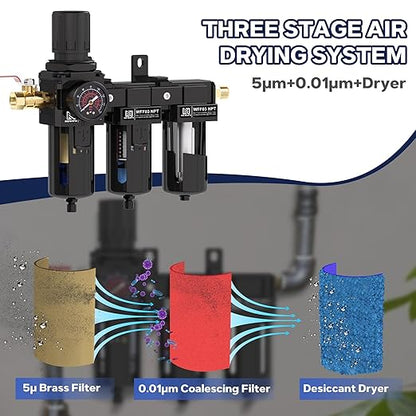 NEWPO 3/8" NPT 3 Stage Air Dryer for Compressor, Air Drying System with 5＆0.01 Micron Filter Cartridge，Desiccant Dryer & Air Regulator, Metal Bowl Semi-Auto Drain