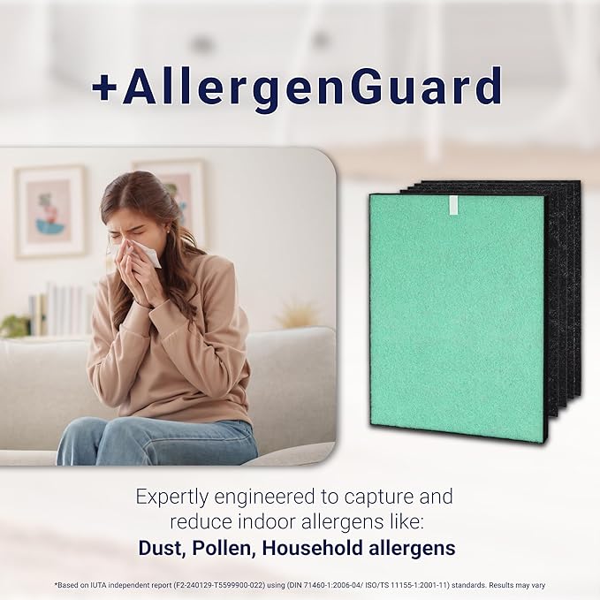 Genuine Winix Filter S +AllergenGuard for C545