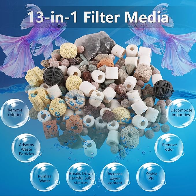 20 PCS Replacement Filter Media Kit for Fluval FX4/FX5/FX6 Aquarium Filters, Including Carbon Filter Pads, Bio-Foam Block, Bio Ceramic Rings, Bio-Foam Pads