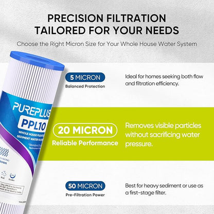 PUREPLUS 20 Micron 10"x2.5" Whole House Pleated Sediment Filter for Well Water, Replacement Cartridge for Universal 10 inch RO System, W50PE, WFPFC3002, SPC-25-1050, FM-50-975, 801-50, WB-50W, 4Pack