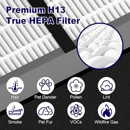 4 Pack FLT4825SM HEPA Filter B Smoke Clear Replacement Compatible with G-Guardian AC4825 AC4825E AC4825W AC4300 AC4800 AC4850 AC4900 Air Purifier, 4 True HEPA Filters & 8 Carbon Pre-Filters, Grey