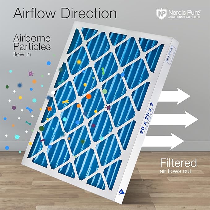 Nordic Pure 20x25x2 (Actual Size: 19 1/2 x 24 1/2 x 1 3/4) Pleated Air Filters MERV 7 Plus Carbon 3 Pack