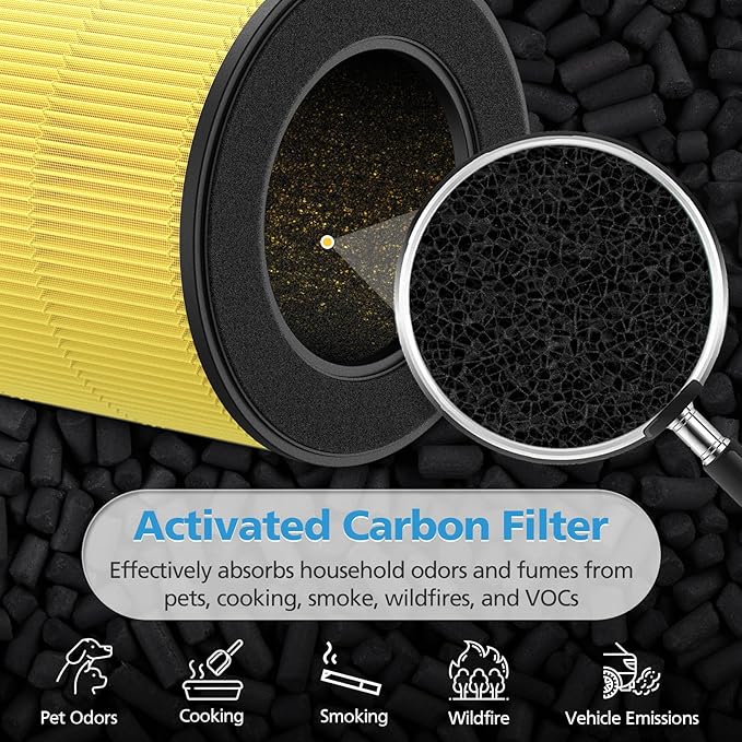 2 Pack M05 B-D02L Pet Care Replacement Filter, Compatible with MOOKA M05 / B-D02L / B-D02, KOIOS B-D02L, VEWIOR B-D02U and Tailulu D10 Air Purifiers, HEPA Filter for Pet Odors & Dander