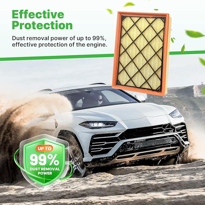 Engine+Cabin Air Filters Kit Fit for 2019 2020 2021 2022 2023 2024 2025 2026 Ford Ranger 2.3L Engine Air Filter Set for My Car Automotive Accessories Replacement CF12776 EB3G-9601AA
