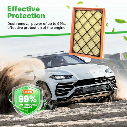 Engine+Cabin Air Filters Kit Fit for 2019 2020 2021 2022 2023 2024 2025 2026 Ford Ranger 2.3L Engine Air Filter Set for My Car Automotive Accessories Replacement CF12776 EB3G-9601AA