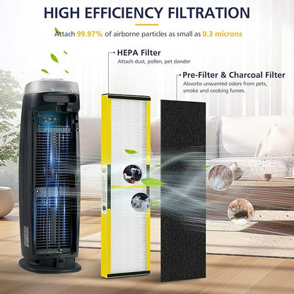 2 Pack FLT5000 HEPA Replacement Filt-er C with 6 Pack Activated Carbon for G-Guardian AC5250PT AC5000 AC5000E AC5300B AC5350B AC5350BCA AC5350W CDAP5500