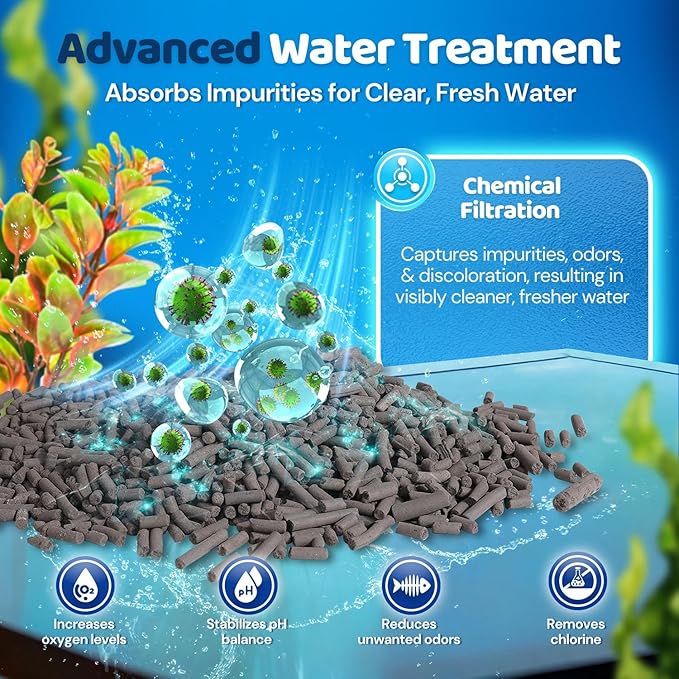 Flexzion Fish Tank Filter Media - Bio Balls for Aquarium Filter, Ceramic Rings & Activated Carbon Pellets in Mesh Bags - Biological, Chemical, & Mechanical Filtration Freshwater & Saltwater Aquariums