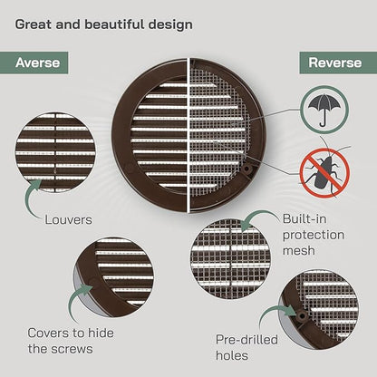 Vent Systems 4" Inch (Opening Dimensions) - Pack of 5 - Brown Soffit Vent Cover - Plastic Round Air Vent Grille - Built-in Mesh Screen - HVAC Register Louver for Bathroom, Home, Kitchen