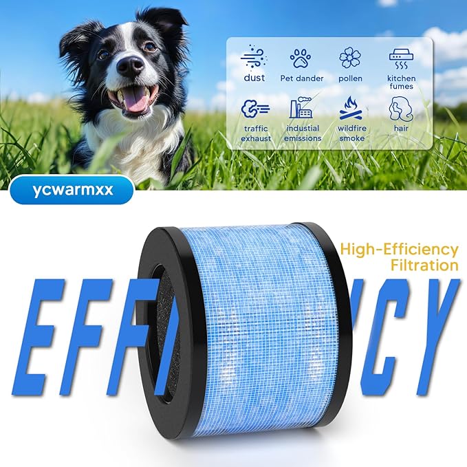 MK-01 & MK06 True HEPA Filter Replacement Compatible with Aroeve MK01, MK06, ToLife TZ-K1, FreAire KN6391 and Kloudi DH-JH01 Air Purifier, Standard Version, Pack of 4