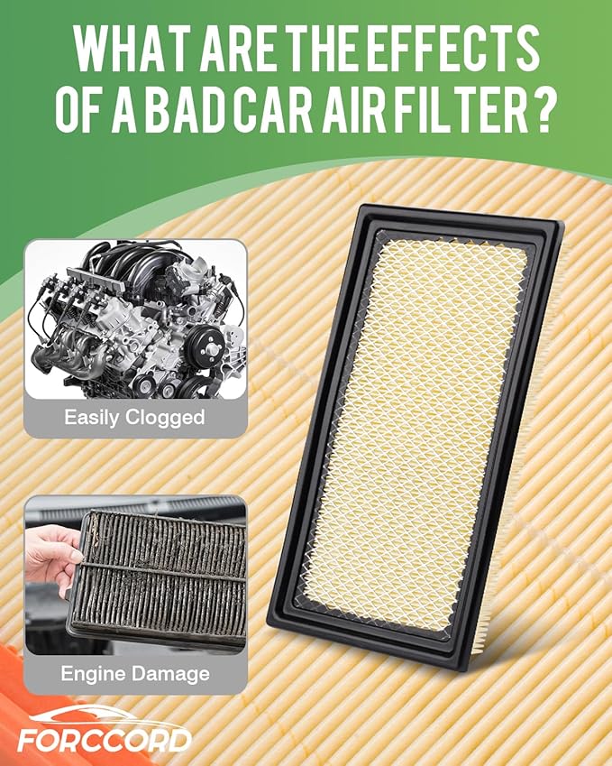 Cabin & Engine Air Filter Set - Fit for Explorer 2020-2026 2.3/3.0L, Aviator 2020-2026 3.0L, Police Interceptor Utility 2020-2025 3.0L - Replace#JX6Z19N619BA CA10242 Car Accessories